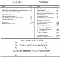 GE infograph Click to expand.