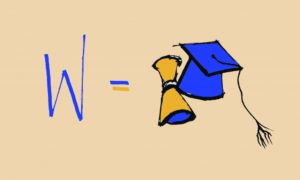 Wrequirementcolor